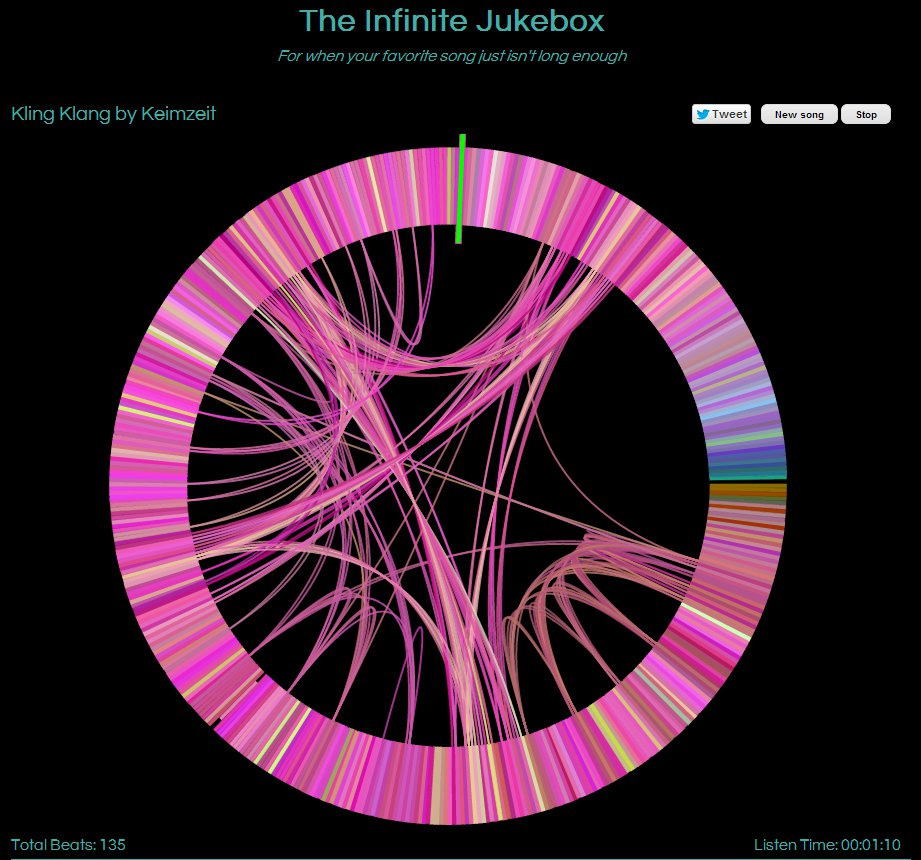 Infinite Jukebox remezcla cualquier canción al infinito y más allá Infinite Jukebox remezcla cualquier canción al infinito y más allá